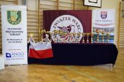XVI Mistrzostwa Polski w Warcabach Aktywnych w Markach, 